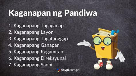 Kaganapan ng Pandiwa .